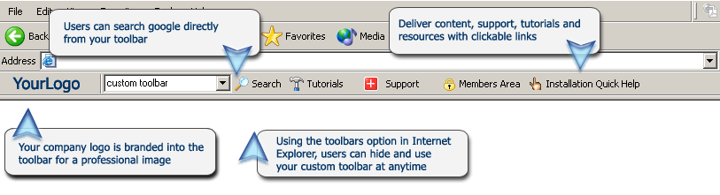 Made Your Own Business Toolbar